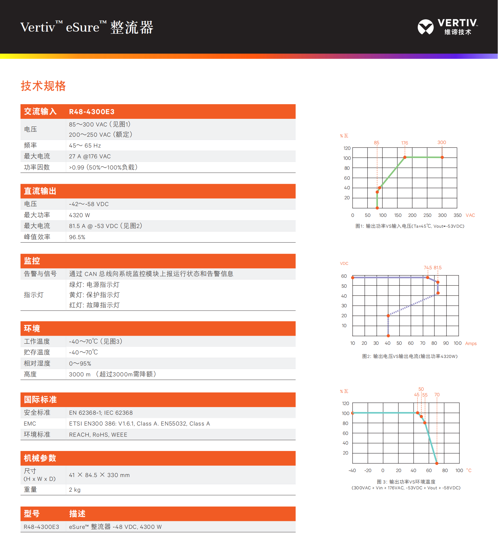 r48-4300e3-br-zs-cn-1027_01.png